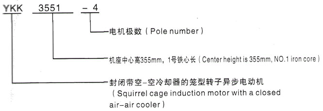 YKK系列(H355-1000)高压YJTG-355L1-2A/280KW三相异步电机西安泰富西玛电机型号说明